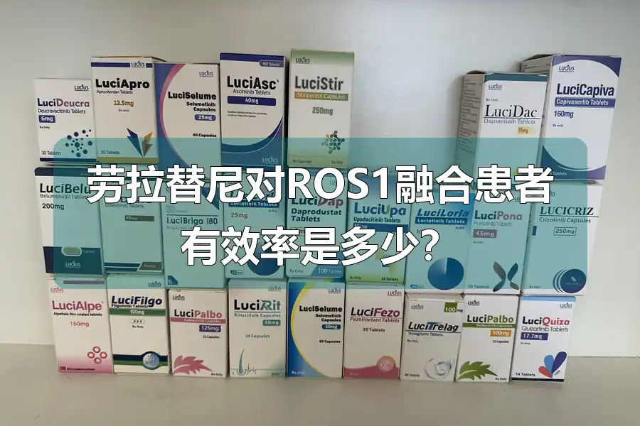 劳拉替尼对ROS1融合患者有效率是多少?